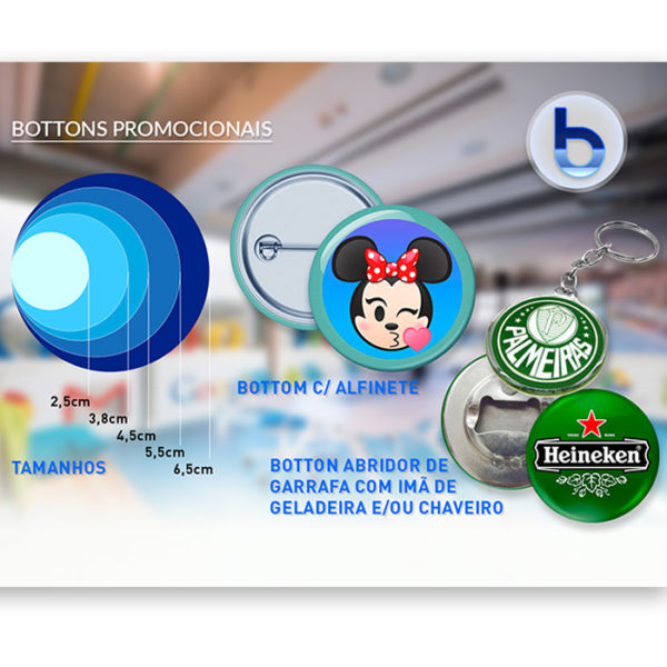 Botton